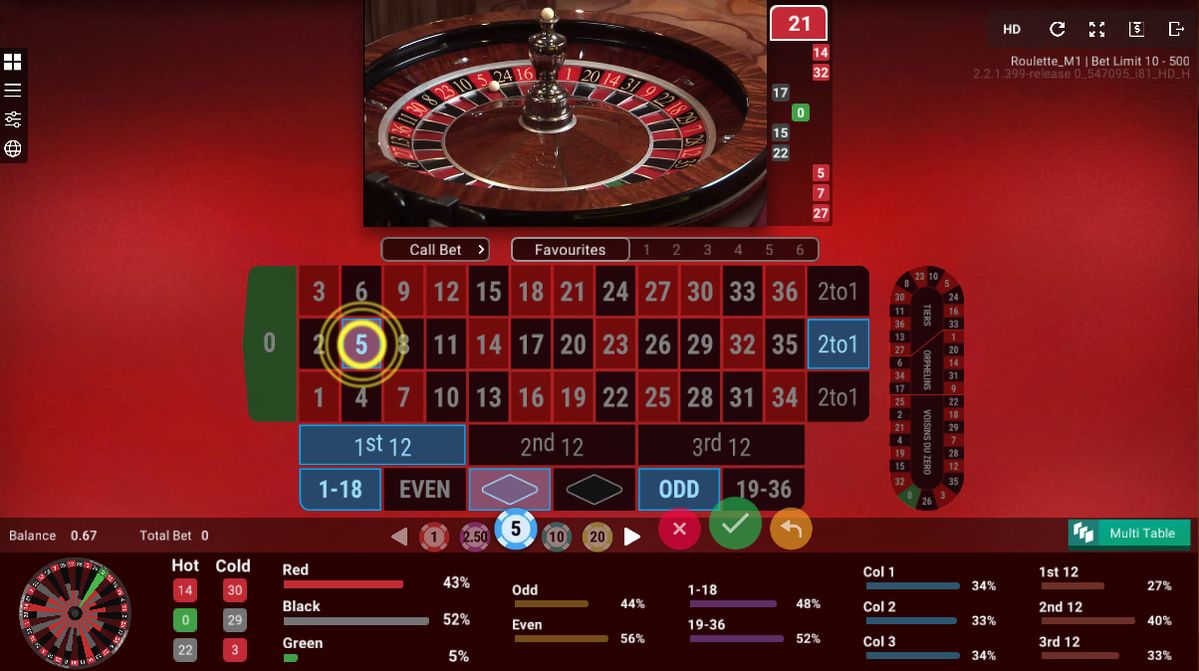 Slots 777 میں پاکستان کے کھلاڑیوں کے لیے ٹاپ گیمز